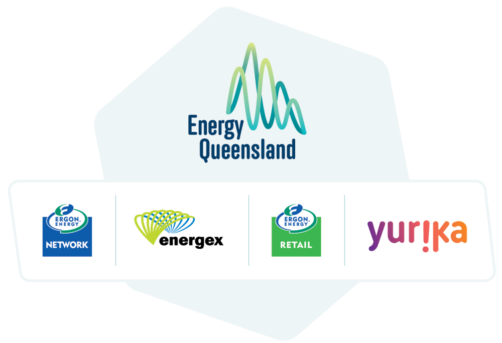 All brand logos of Energy Queensland, Ergon Energy Network, Energex, Ergon Energy Retail and Yurika