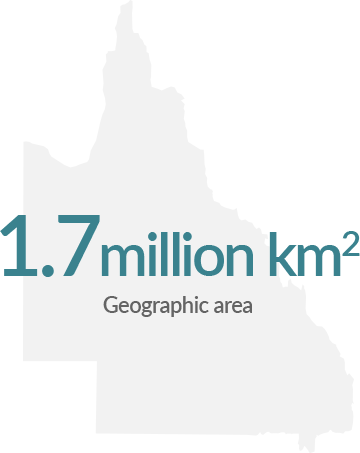 Graphic showing Energy Queensland's geographic area of 1.7 million square kilometres